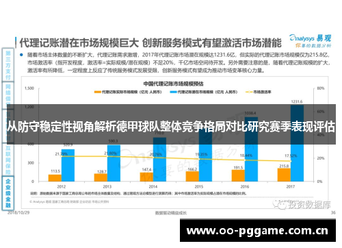 从防守稳定性视角解析德甲球队整体竞争格局对比研究赛季表现评估